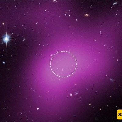 "ناسا تؤکد اکتشاف أول جسم بلا نجوم یهیمن علیه الماده المظلمه"