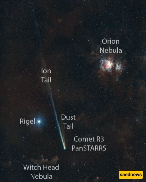 PanSTARRS