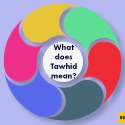 ما هو التوحید وماذا یعنی؟